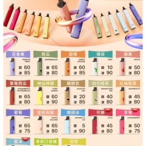 鎧斯 KIS5 一次性 6500口磁吸式 自由混搭一次性霧化器 (18 個口味)