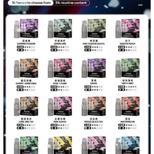 SP2SMax 霧化彈 適配 SP2S MAX 充電式主機 (2顆裝)